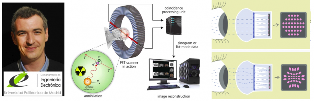 Dr. Lage invited to give MUISE Seminar at ETSIT UPM